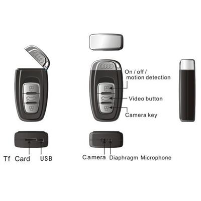 Móc khóa Camera Ngụy Trang Audi S818